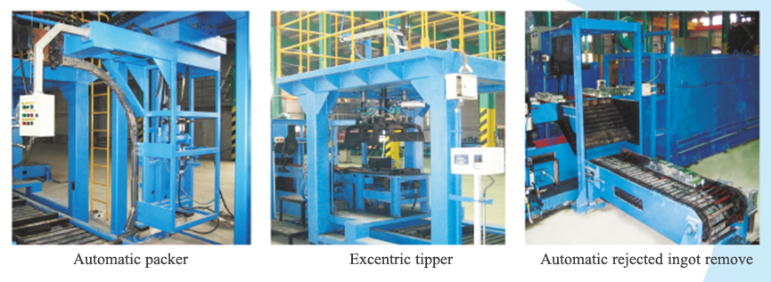 22t/h continuous casting production line of aluminium ingots(图2)